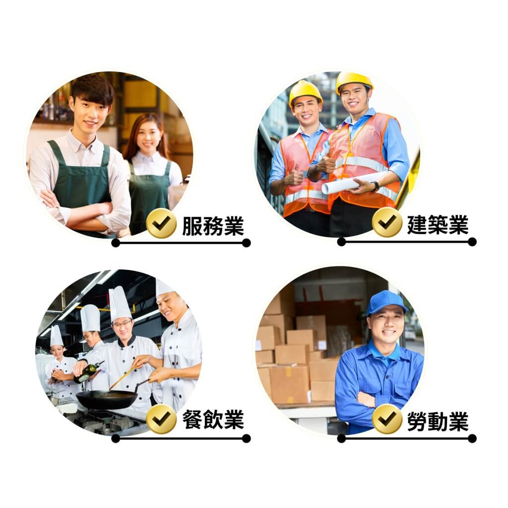 首頁 3 Industry